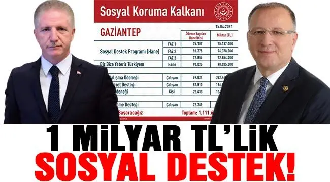 1 Milyar TL'lik sosyal destek!