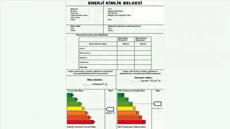 10 yılda yaklaşık 1 milyon 300 bin bina için 'Enerji Kimlik Belgesi' verildi