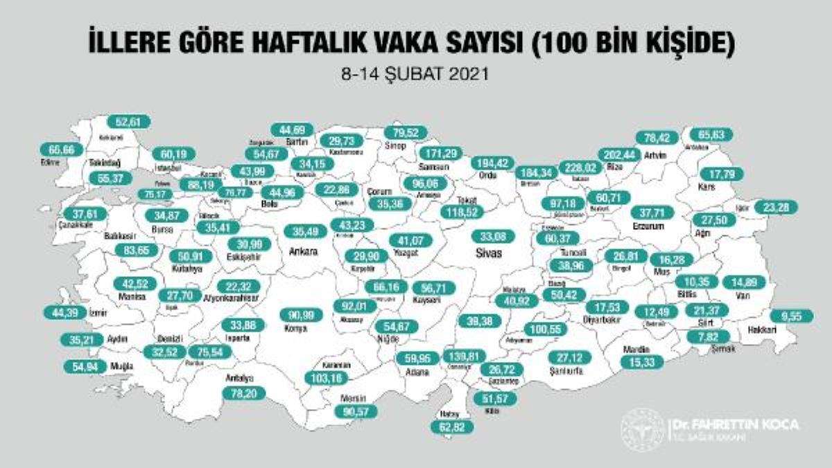 Bakan Koca, il bazındaki vaka sayılarını açıkladı