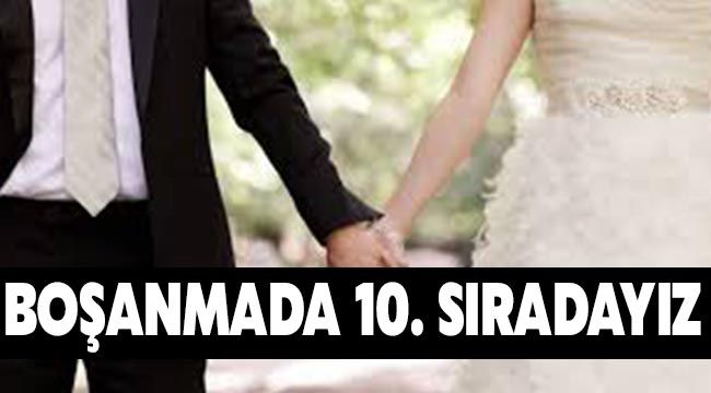 Boşanmada 10. sıradayız