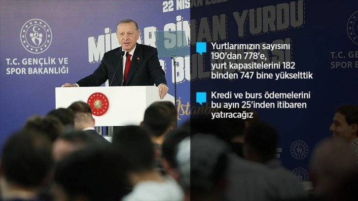 Cumhurbaşkanı Erdoğan öğrencilerle iftarda bir araya geldi