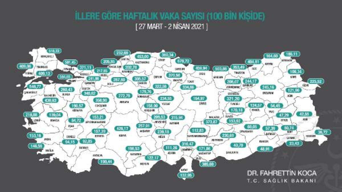 En çok vaka görülen iller Samsun, İstanbul, Yalova, Çanakkale, Kırklareli ve Giresun