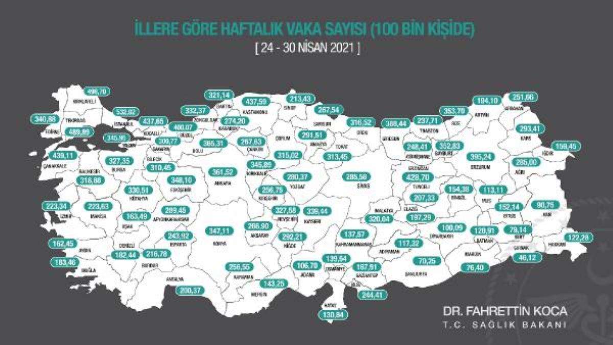 En yüksek vaka sayıları  İstanbul, Kırklareli, Tekirdağ, Çanakkale ve Kocaeli'nde