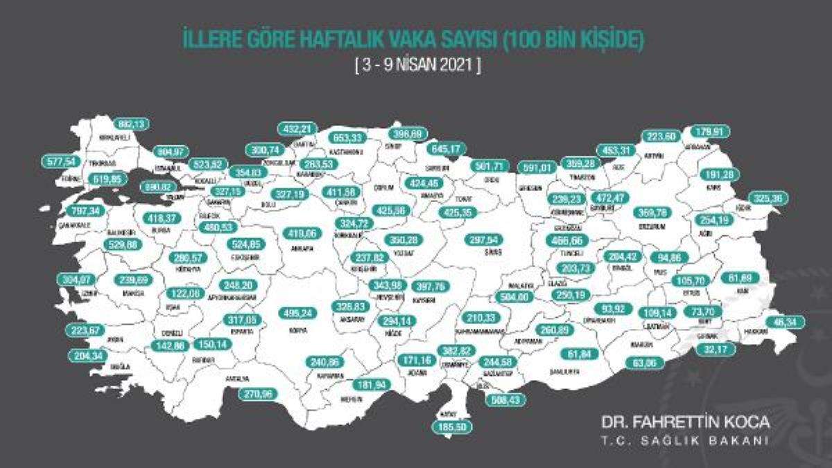 En yüksek vaka sayıları Kırklareli, İstanbul ve Çanakkale'de