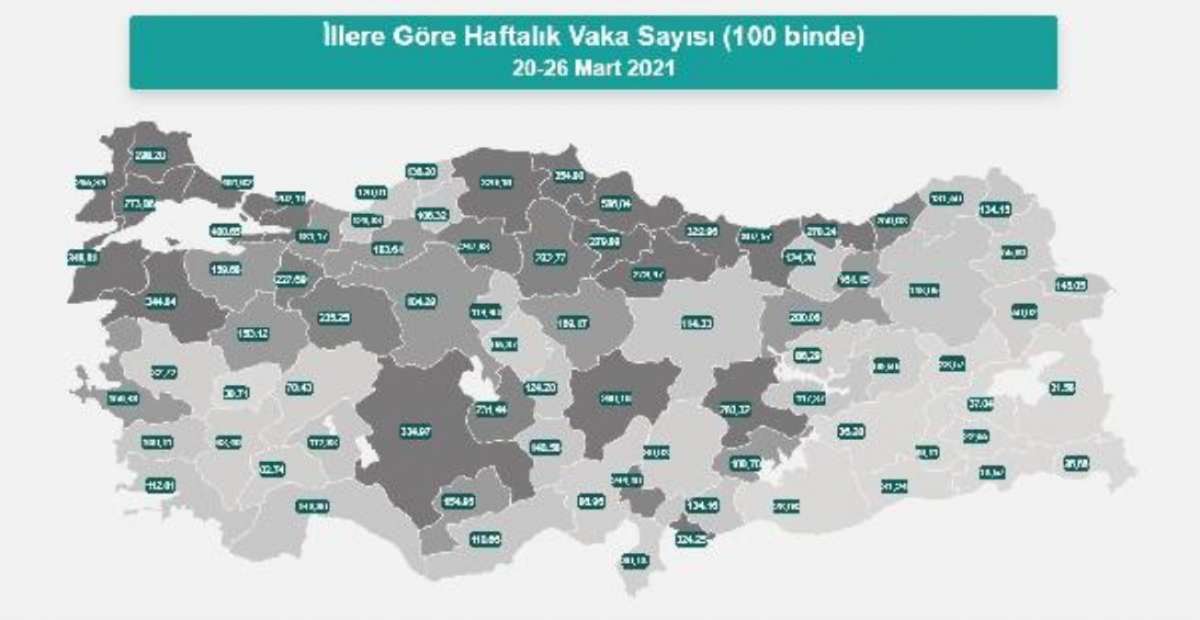 En yüksek vaka sayıları Samsun, İstanbul ve Yalova'da