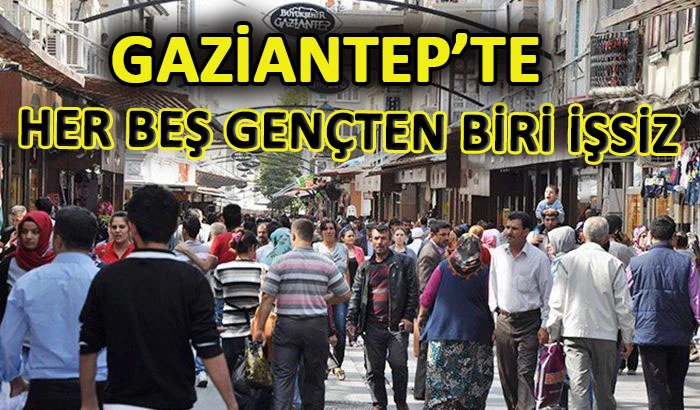 Gaziantep’te, beş gençten biri işsiz