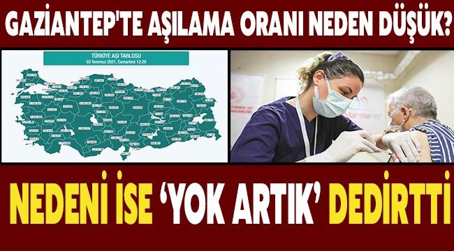 Gaziantep'te aşılama oranı neden düşük?