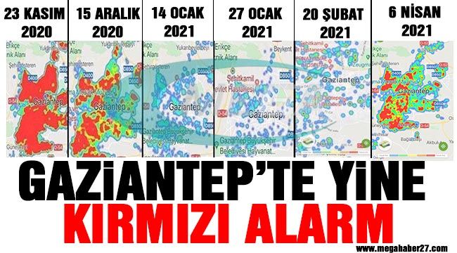 Gaziantep'te yine kırmızı alarm-