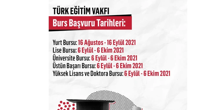 Türk Eğitim Vakfı Bursları İçin Başvurular Başladı!