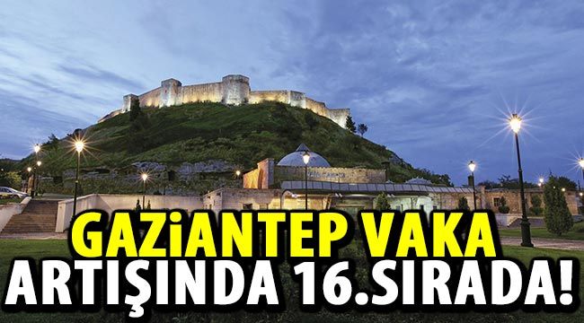 Gaziantep Vaka artışında 16.sırada!