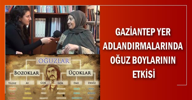 Gaziantep yer adlandırmalarında Oğuz boylarının etkisi