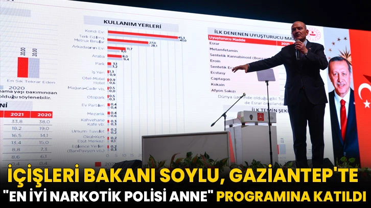 İçişleri Bakanı Soylu Gaziantep’te