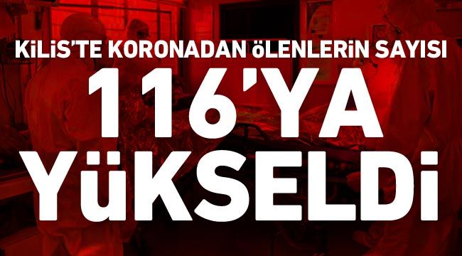 Kilis’te koronadan ölenlerin sayısı 116’ya yükseldi