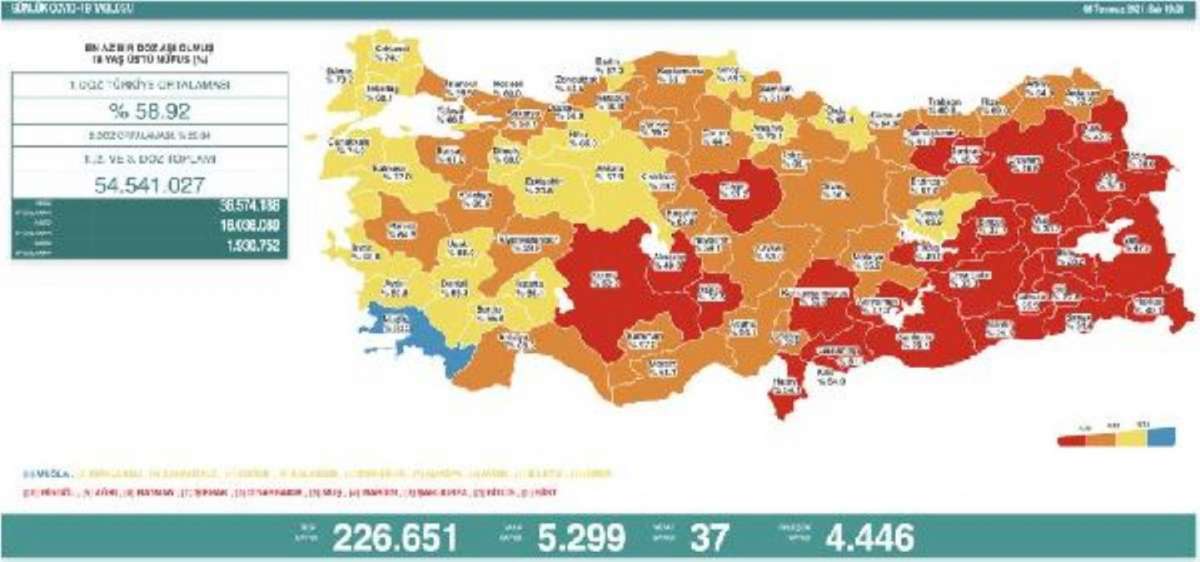 Koronavirüs salgınında günlük vaka sayısı 5 bin 299 oldu