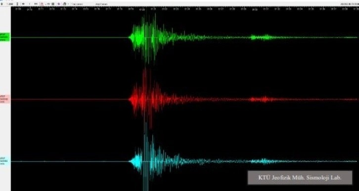 KTÜ Jeofizik Mühendisliği’nden Kahramanmaraş depremi açıklaması