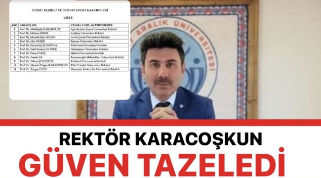 REKTÖR KARACOŞKUN GÜVEN TAZELEDİ