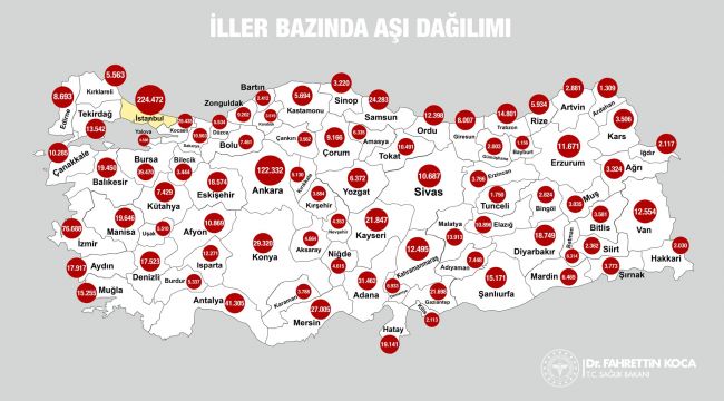 Sağlık Bakanı Fahrettin Koca açıkladı  1 milyon 200 binden fazla kişiye koronavirüs aşısı yapıldı 