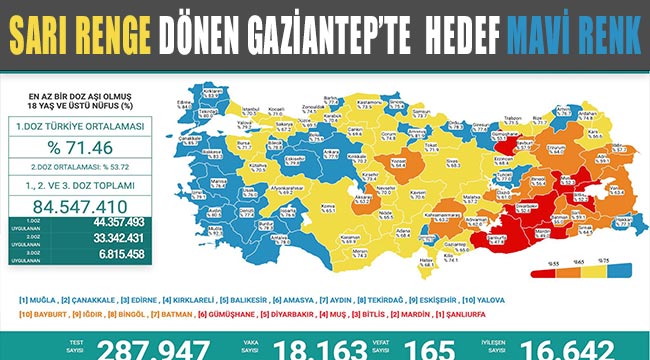 Sarı renge dönen Gaziantep'te  hedef mavi renk