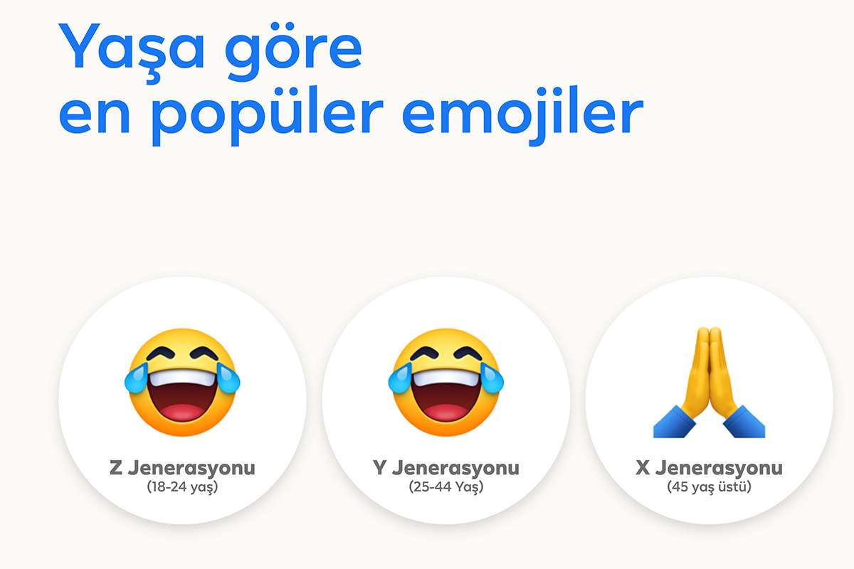 Türkiye'nin favori emojisi nazar boncuğu