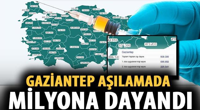 Gaziantep Aşılamada milyona dayandı