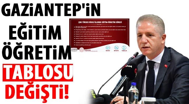 Gaziantep'in eğitim öğretim tablosu değişti!