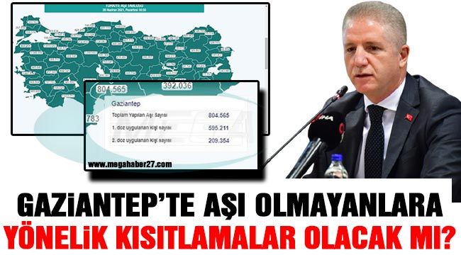 Gaziantep'te Aşı olmayanlara yönelik kısıtlamalar olacak mı?