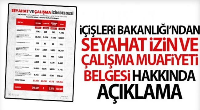 İçişleri Bakanlığı'ndan 'çalışma izni' açıklaması