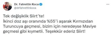 Koronavirüs salgınında günlük vaka sayısı 28 bin 645 oldu (2)