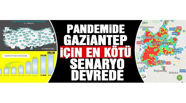 -Pandemide, Gaziantep için en kötü senaryo devrede-