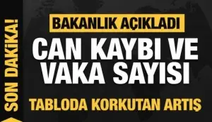 Son dakika: 13 Eylül koronavirüs tablosu açıklandı! Tabloda korkutan artış